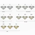 Diamond Color Grading